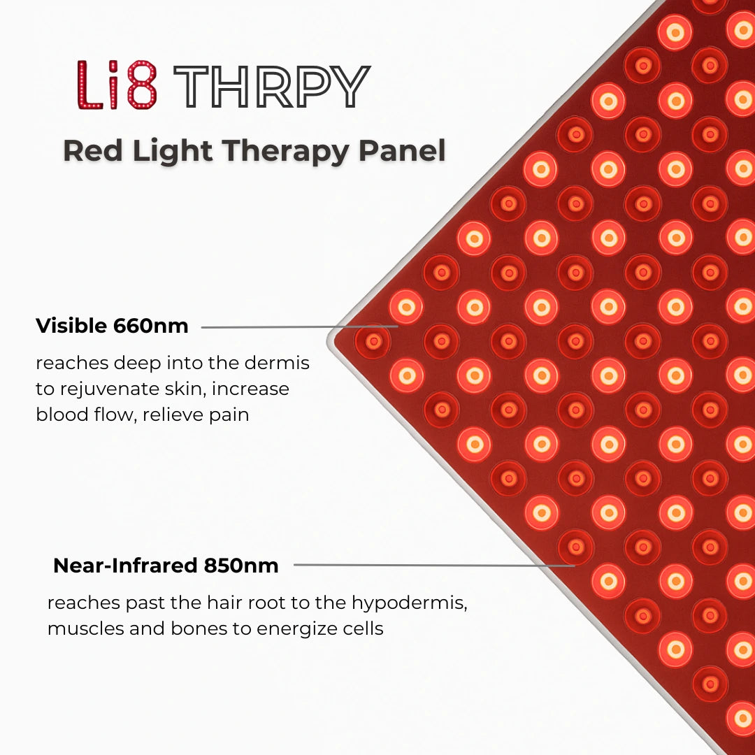 Li8 Panel for Face and Body