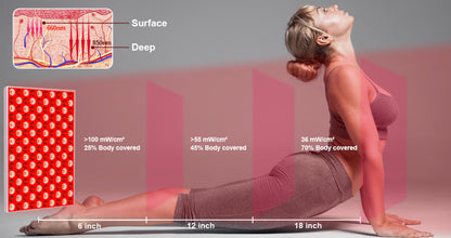 Li8 Panel for Face and Body
